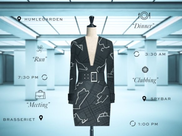 công nghệ thời trang AI tại homesgreens.com