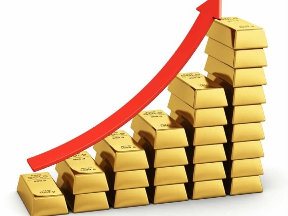 giá vàng từ homesgreens.com