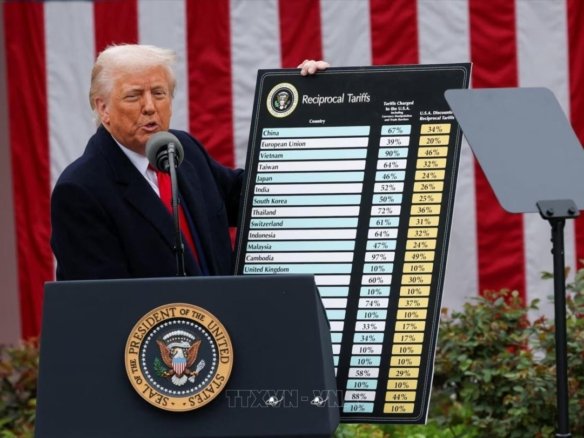 Donald Trump thuế quan từ homesgreens.com